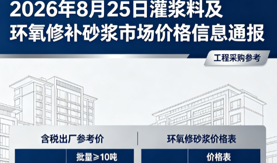 洪梅镇2026年8月25日灌浆料及环氧修补砂浆市场价格信息通报